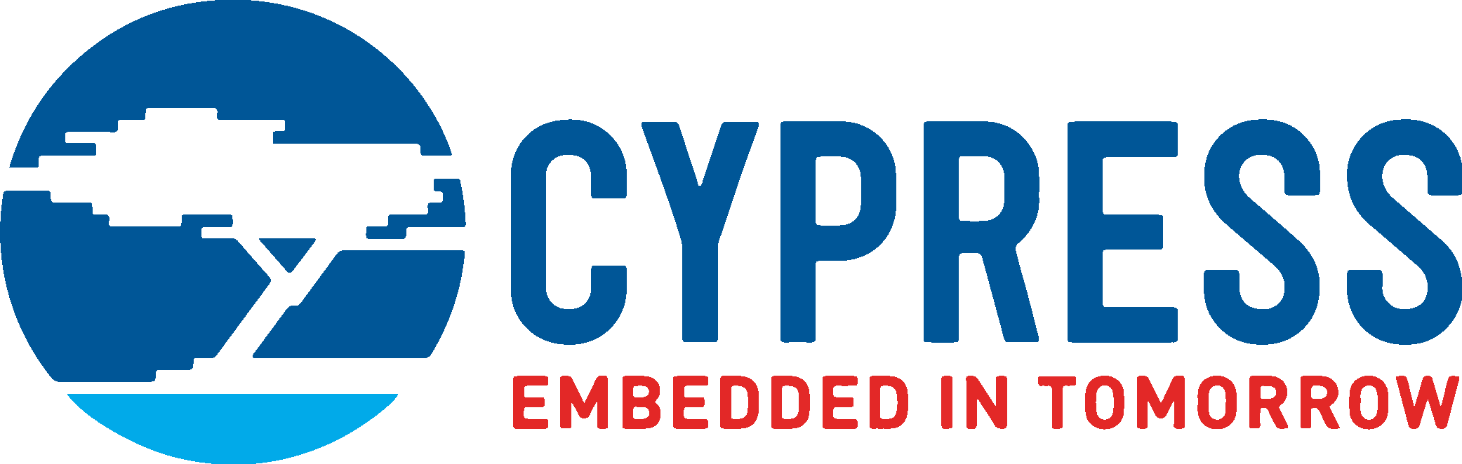 Cypress Semiconductor Logo